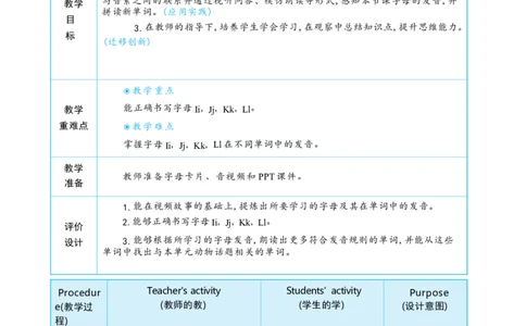 Unit3AmazinganimalsPartALettersandsounds大单元整体教学设计_26春四年级上下册人教版_四上英语合集人教版PEP英语四年级上册新教材（教学视频+课件+动画+音频+练习+教案）_19同步教案课件