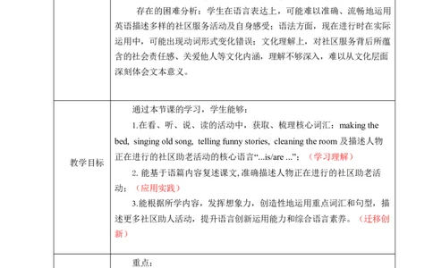 Unit4第三课时_26春四年级上下册人教版_四上英语合集人教版PEP英语四年级上册新教材（教学视频+课件+动画+音频+练习+教案）_19同步教案课件_人教pep3_3-6上册_4年级上册（25秋新教材）