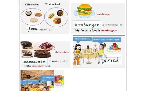 7Unit3What'sYourfavoritefood？PartA_国家课_学习任务单_26春四年级上下册人教版_四上英语合集人教版PEP英语四年级上册新教材（教学视频+课件+动画+音频+练习+教案）_17练习资料