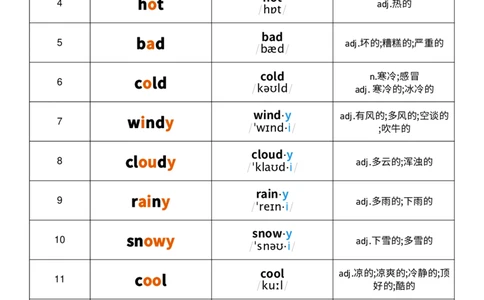 U5音标记忆_26春四年级上下册人教版_四上英语合集人教版PEP英语四年级上册新教材（教学视频+课件+动画+音频+练习+教案）_05单词背诵默写8套（word+pdf）
