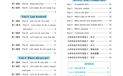 六下英语《黄冈名师天天练》练习册+知识卡+试卷+答案_26春四年级上下册人教版_四上英语合集人教版PEP英语四年级上册新教材（教学视频+课件+动画+音频+练习+教案）_17练习资料