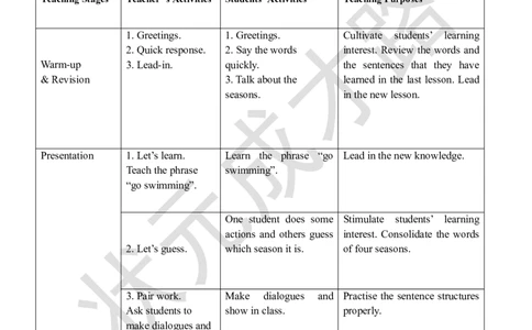 Thesecondperiod（第二课时）_26春四年级上下册人教版_四上英语合集人教版PEP英语四年级上册新教材（教学视频+课件+动画+音频+练习+教案）_19同步教案课件_人教pep3_3-6下册_5年级下册_106