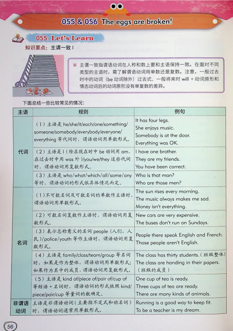 6英语~文霸-新_26春四年级上下册人教版_四上英语合集人教版PEP英语四年级上册新教材（教学视频+课件+动画+音频+练习+教案）_17练习资料_小学英语（预习复习资料大礼包）