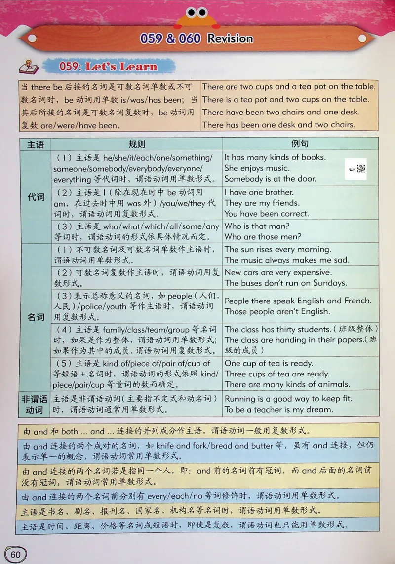 6英语~文霸-新_26春四年级上下册人教版_四上英语合集人教版PEP英语四年级上册新教材（教学视频+课件+动画+音频+练习+教案）_17练习资料_小学英语（预习复习资料大礼包）
