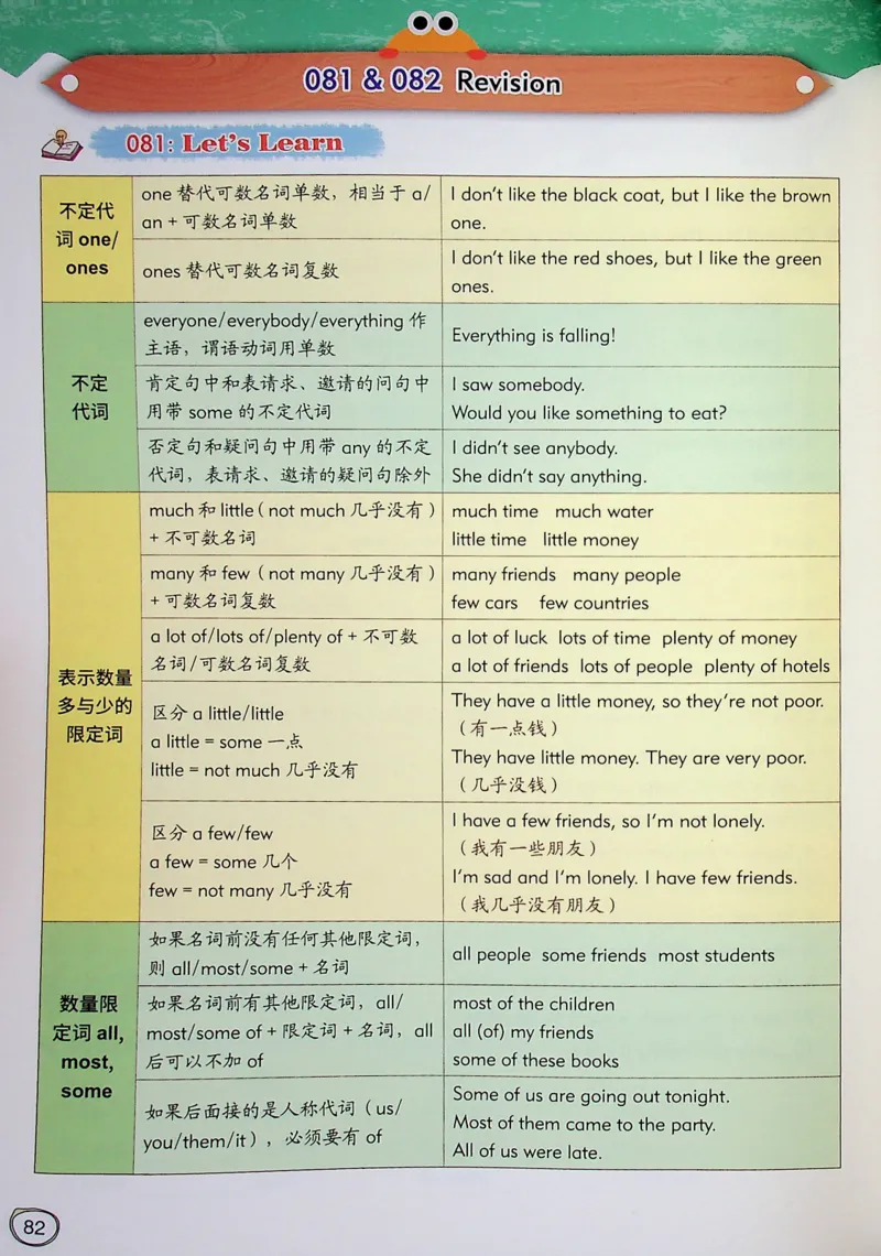 6英语~文霸-新_26春四年级上下册人教版_四上英语合集人教版PEP英语四年级上册新教材（教学视频+课件+动画+音频+练习+教案）_17练习资料_小学英语（预习复习资料大礼包）