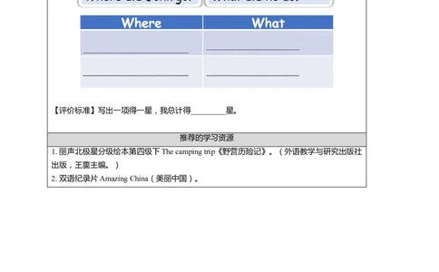 A-学习任务单_26春四年级上下册人教版_四上英语合集人教版PEP英语四年级上册新教材（教学视频+课件+动画+音频+练习+教案）_17练习资料_小学英语（预习复习资料大礼包）_Unit3_232