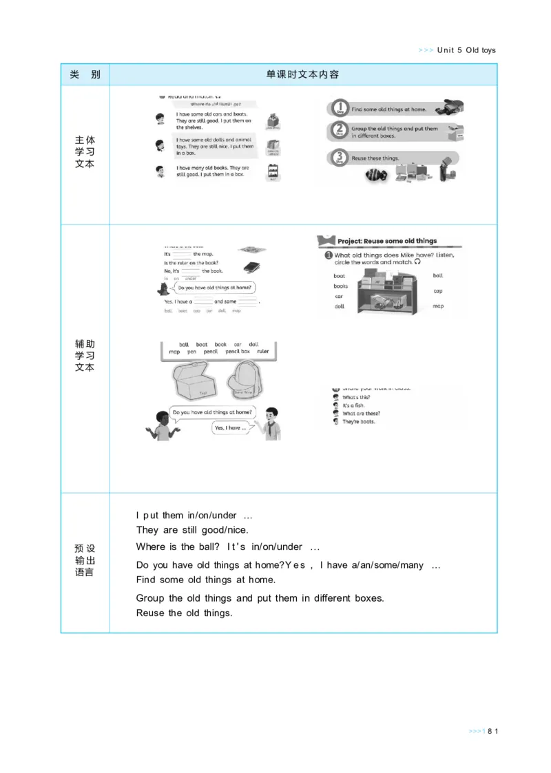 Unit5Oldtoys_26春四年级上下册人教版_四上英语合集人教版PEP英语四年级上册新教材（教学视频+课件+动画+音频+练习+教案）_19同步教案课件_人教pep3_3-6下册_《状元大课堂教案》25春