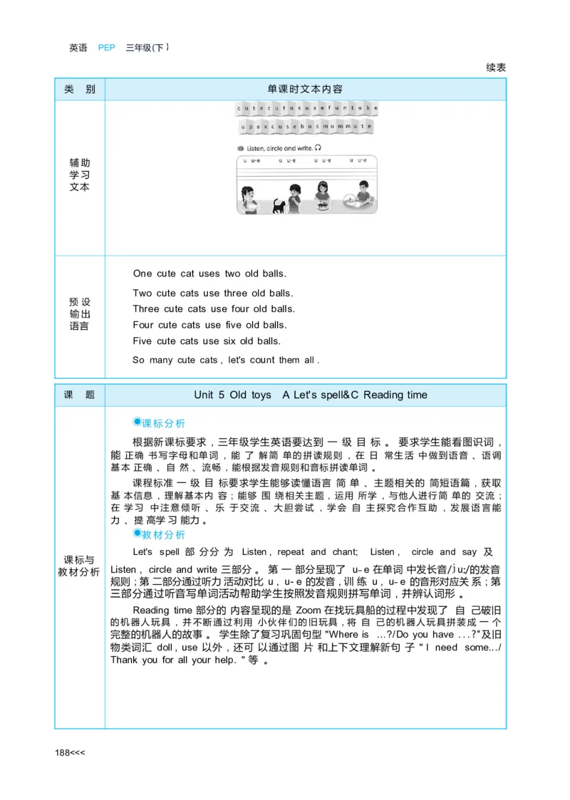 Unit5Oldtoys_26春四年级上下册人教版_四上英语合集人教版PEP英语四年级上册新教材（教学视频+课件+动画+音频+练习+教案）_19同步教案课件_人教pep3_3-6下册_《状元大课堂教案》25春