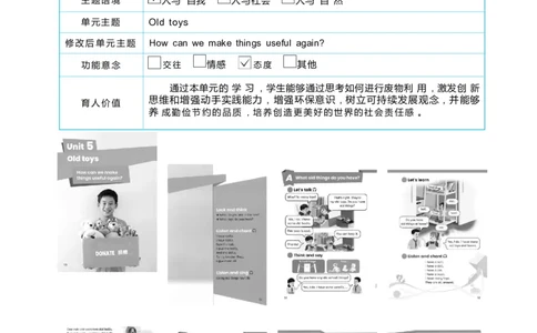 Unit5Oldtoys_26春四年级上下册人教版_四上英语合集人教版PEP英语四年级上册新教材（教学视频+课件+动画+音频+练习+教案）_19同步教案课件_人教pep3_3-6下册_《状元大课堂教案》25春
