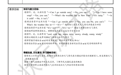 Thefirstperiod（第一课时）_26春四年级上下册人教版_四上英语合集人教版PEP英语四年级上册新教材（教学视频+课件+动画+音频+练习+教案）_19同步教案课件_人教pep3_3-6下册_4年级下册_Unit3