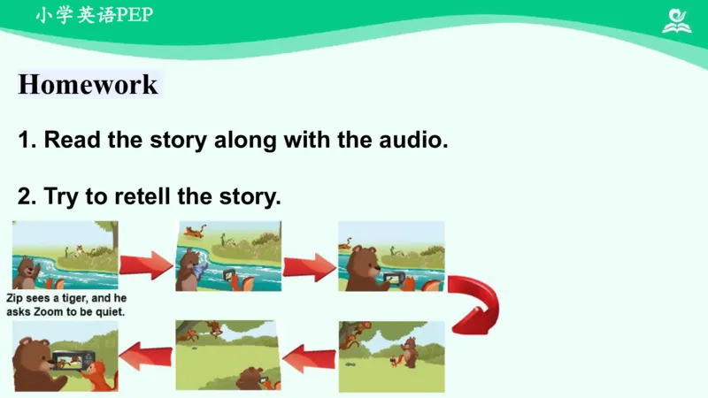 Unit5Whosedogisit？-PartC课件_26春四年级上下册人教版_四上英语合集人教版PEP英语四年级上册新教材（教学视频+课件+动画+音频+练习+教案）_19同步教案课件_人教pep3_5年级下册_PDF课件