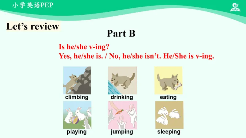 Unit5Whosedogisit？-PartC课件_26春四年级上下册人教版_四上英语合集人教版PEP英语四年级上册新教材（教学视频+课件+动画+音频+练习+教案）_19同步教案课件_人教pep3_5年级下册_PDF课件