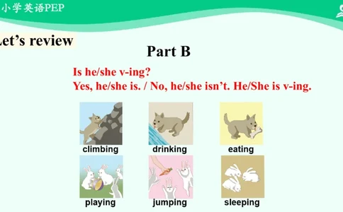 Unit5Whosedogisit？-PartC课件_26春四年级上下册人教版_四上英语合集人教版PEP英语四年级上册新教材（教学视频+课件+动画+音频+练习+教案）_19同步教案课件_人教pep3_5年级下册_PDF课件