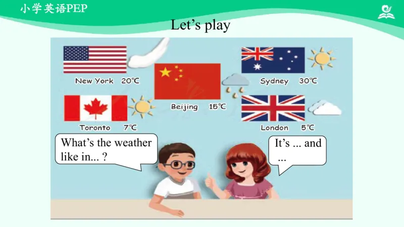 Unit3PartB课件_26春四年级上下册人教版_四上英语合集人教版PEP英语四年级上册新教材（教学视频+课件+动画+音频+练习+教案）_19同步教案课件_人教pep3_4年级下册_PDF课件