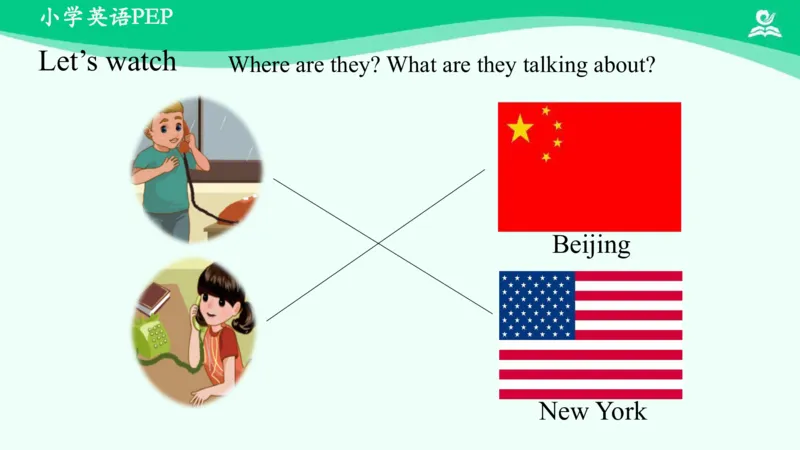 Unit3PartB课件_26春四年级上下册人教版_四上英语合集人教版PEP英语四年级上册新教材（教学视频+课件+动画+音频+练习+教案）_19同步教案课件_人教pep3_4年级下册_PDF课件