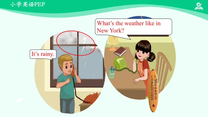 Unit3PartB课件_26春四年级上下册人教版_四上英语合集人教版PEP英语四年级上册新教材（教学视频+课件+动画+音频+练习+教案）_19同步教案课件_人教pep3_4年级下册_PDF课件