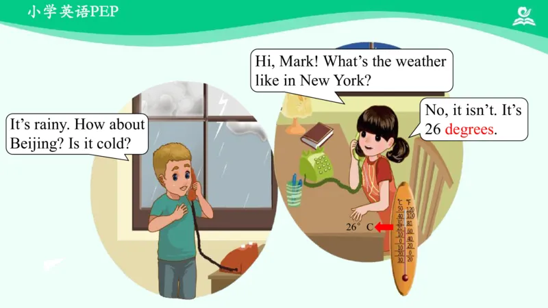 Unit3PartB课件_26春四年级上下册人教版_四上英语合集人教版PEP英语四年级上册新教材（教学视频+课件+动画+音频+练习+教案）_19同步教案课件_人教pep3_4年级下册_PDF课件