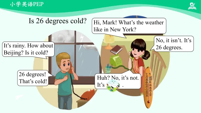 Unit3PartB课件_26春四年级上下册人教版_四上英语合集人教版PEP英语四年级上册新教材（教学视频+课件+动画+音频+练习+教案）_19同步教案课件_人教pep3_4年级下册_PDF课件