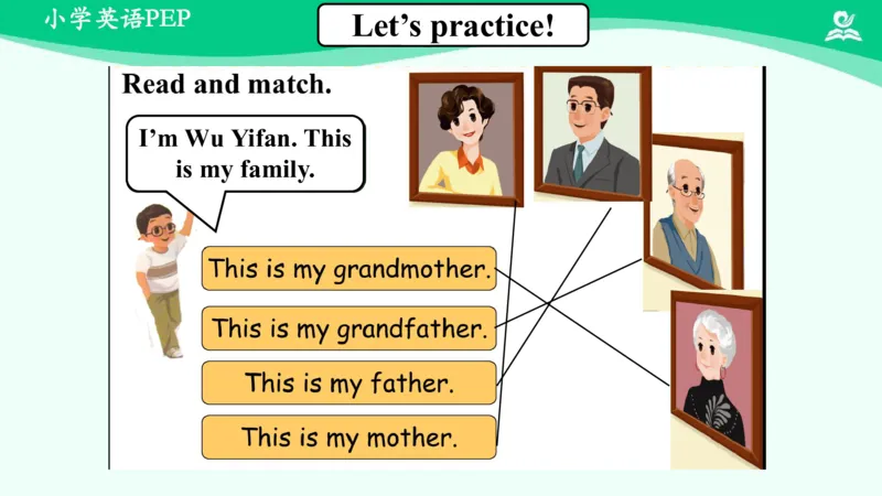 Unit2PartB课件_26春四年级上下册人教版_四上英语合集人教版PEP英语四年级上册新教材（教学视频+课件+动画+音频+练习+教案）_19同步教案课件_人教pep3_3年级下册_PDF课件