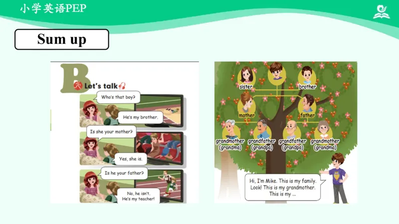 Unit2PartB课件_26春四年级上下册人教版_四上英语合集人教版PEP英语四年级上册新教材（教学视频+课件+动画+音频+练习+教案）_19同步教案课件_人教pep3_3年级下册_PDF课件