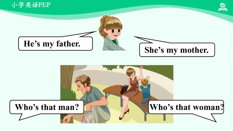 Unit2PartB课件_26春四年级上下册人教版_四上英语合集人教版PEP英语四年级上册新教材（教学视频+课件+动画+音频+练习+教案）_19同步教案课件_人教pep3_3年级下册_PDF课件