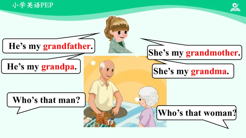 Unit2PartB课件_26春四年级上下册人教版_四上英语合集人教版PEP英语四年级上册新教材（教学视频+课件+动画+音频+练习+教案）_19同步教案课件_人教pep3_3年级下册_PDF课件