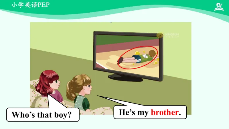 Unit2PartB课件_26春四年级上下册人教版_四上英语合集人教版PEP英语四年级上册新教材（教学视频+课件+动画+音频+练习+教案）_19同步教案课件_人教pep3_3年级下册_PDF课件