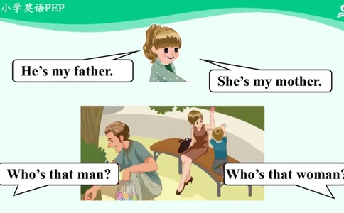 Unit2PartB课件_26春四年级上下册人教版_四上英语合集人教版PEP英语四年级上册新教材（教学视频+课件+动画+音频+练习+教案）_19同步教案课件_人教pep3_3年级下册_PDF课件