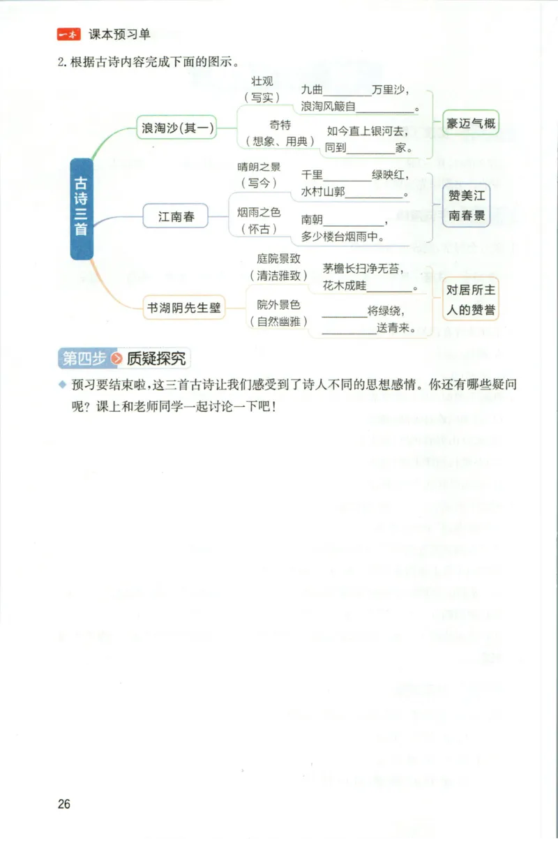 一本六年级上册语文高效预习单_26春四年级上下册人教版_四上英语合集人教版PEP英语四年级上册新教材（教学视频+课件+动画+音频+练习+教案）_17练习资料_《预习卡》_1-6上册