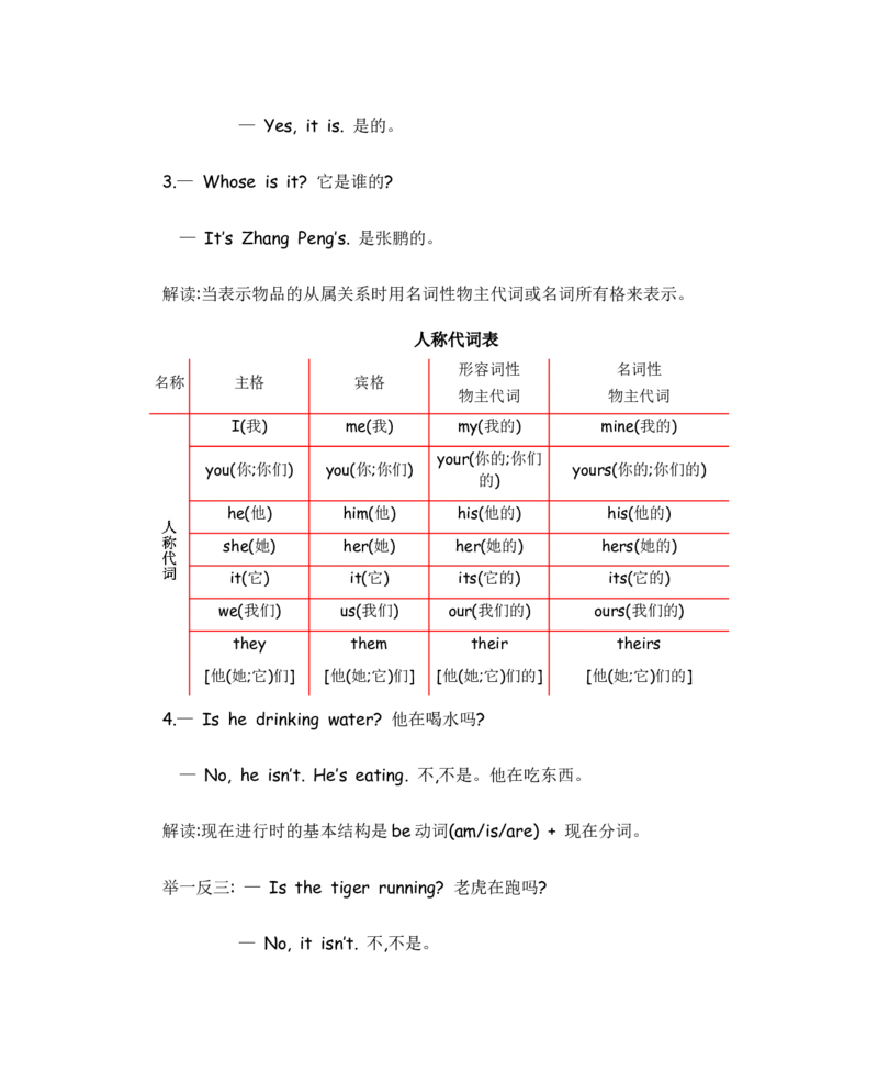 人教五下Unit5知识清单_26春四年级上下册人教版_四上英语合集人教版PEP英语四年级上册新教材（教学视频+课件+动画+音频+练习+教案）_19同步教案课件_人教pep3_3-6年级下册_5年级下册