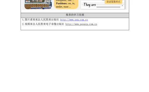 B-学习任务单(1)_26春四年级上下册人教版_四上英语合集人教版PEP英语四年级上册新教材（教学视频+课件+动画+音频+练习+教案）_17练习资料_小学英语（预习复习资料大礼包）_Unit1