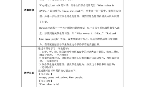 Unit5第1课时PartALet'stalk&Guessandcheck_26春四年级上下册人教版_四上英语合集人教版PEP英语四年级上册新教材（教学视频+课件+动画+音频+练习+教案）_19同步教案课件_人教pep3
