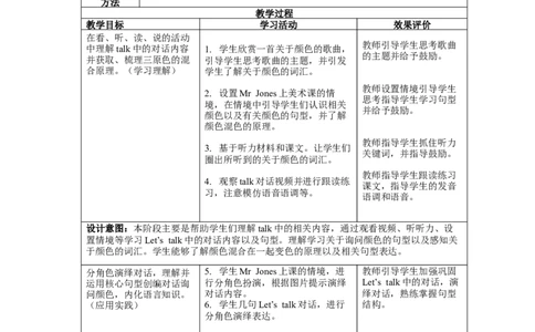 Unit5第1课时PartALet'stalk&Guessandcheck_26春四年级上下册人教版_四上英语合集人教版PEP英语四年级上册新教材（教学视频+课件+动画+音频+练习+教案）_19同步教案课件_人教pep3