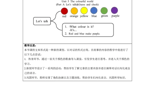 Unit5第1课时PartALet'stalk&Guessandcheck_26春四年级上下册人教版_四上英语合集人教版PEP英语四年级上册新教材（教学视频+课件+动画+音频+练习+教案）_19同步教案课件_人教pep3