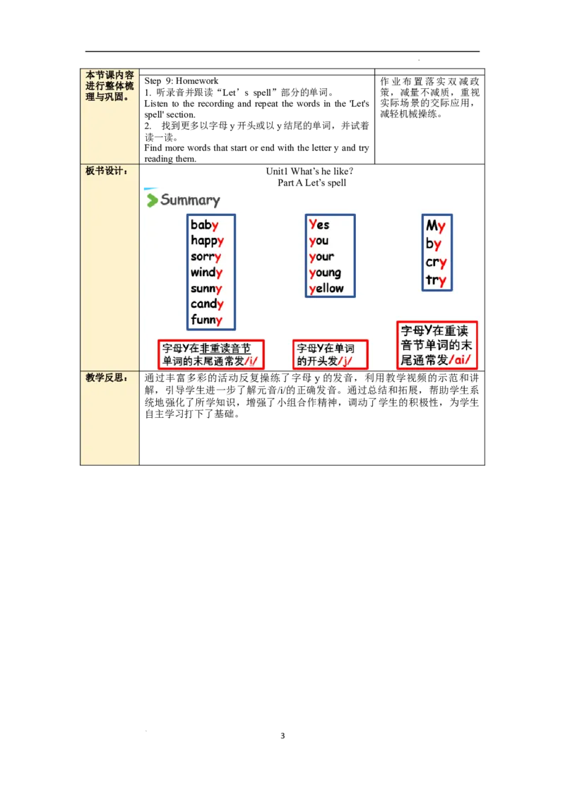 Unit1第3课时PartALet'sspell_26春四年级上下册人教版_四上英语合集人教版PEP英语四年级上册新教材（教学视频+课件+动画+音频+练习+教案）_19同步教案课件_人教pep3_3-6上册