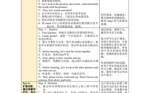 Unit1第3课时PartALet'sspell_26春四年级上下册人教版_四上英语合集人教版PEP英语四年级上册新教材（教学视频+课件+动画+音频+练习+教案）_19同步教案课件_人教pep3_3-6上册