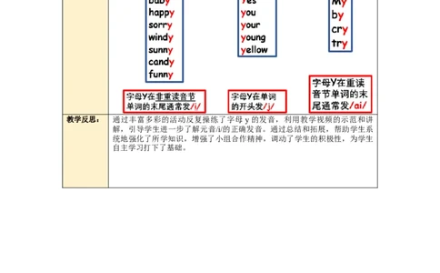 Unit1第3课时PartALet'sspell_26春四年级上下册人教版_四上英语合集人教版PEP英语四年级上册新教材（教学视频+课件+动画+音频+练习+教案）_19同步教案课件_人教pep3_3-6上册
