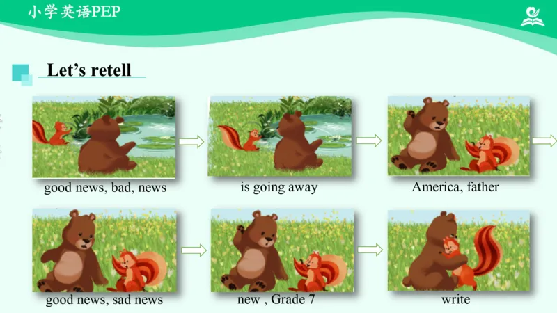 RecycleStoryTime课件_26春四年级上下册人教版_四上英语合集人教版PEP英语四年级上册新教材（教学视频+课件+动画+音频+练习+教案）_19同步教案课件_人教pep3_6年级下册_PDF课件