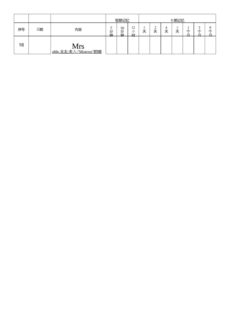 U4艾宾浩斯记忆表_26春四年级上下册人教版_四上英语合集人教版PEP英语四年级上册新教材（教学视频+课件+动画+音频+练习+教案）_05单词背诵默写8套（word+pdf）_word版