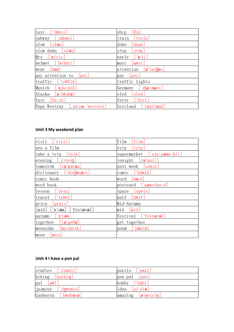 人教PEP版小学英语六年级上册单词默写_26春四年级上下册人教版_四上英语合集人教版PEP英语四年级上册新教材（教学视频+课件+动画+音频+练习+教案）_17练习资料_《单词默写表》