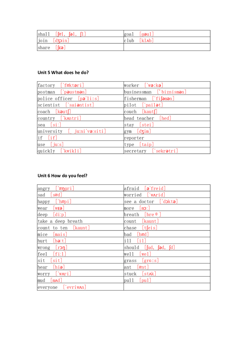 人教PEP版小学英语六年级上册单词默写_26春四年级上下册人教版_四上英语合集人教版PEP英语四年级上册新教材（教学视频+课件+动画+音频+练习+教案）_17练习资料_《单词默写表》
