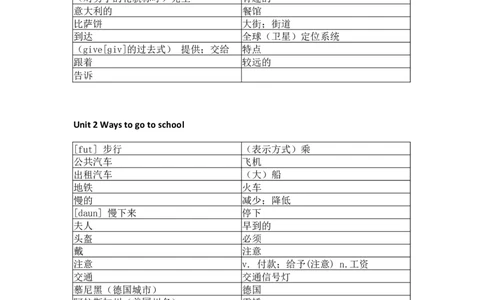 人教PEP版小学英语六年级上册单词默写_26春四年级上下册人教版_四上英语合集人教版PEP英语四年级上册新教材（教学视频+课件+动画+音频+练习+教案）_17练习资料_《单词默写表》