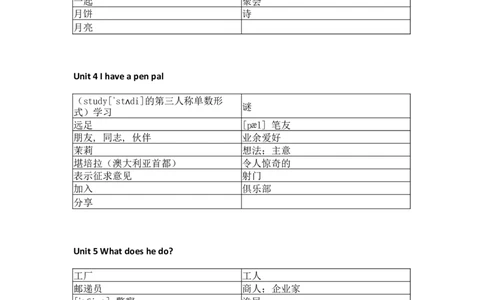 人教PEP版小学英语六年级上册单词默写_26春四年级上下册人教版_四上英语合集人教版PEP英语四年级上册新教材（教学视频+课件+动画+音频+练习+教案）_17练习资料_《单词默写表》