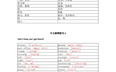 人教PEP版小学英语六年级上册单词默写_26春四年级上下册人教版_四上英语合集人教版PEP英语四年级上册新教材（教学视频+课件+动画+音频+练习+教案）_17练习资料_《单词默写表》