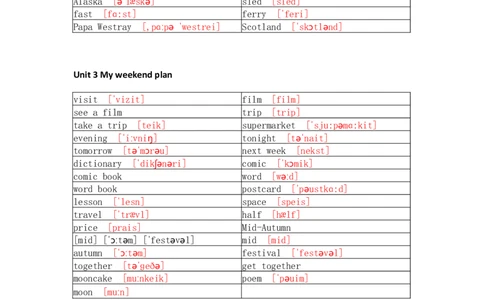人教PEP版小学英语六年级上册单词默写_26春四年级上下册人教版_四上英语合集人教版PEP英语四年级上册新教材（教学视频+课件+动画+音频+练习+教案）_17练习资料_《单词默写表》