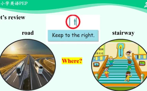 Unit6Workquietly!-PartC课件_26春四年级上下册人教版_四上英语合集人教版PEP英语四年级上册新教材（教学视频+课件+动画+音频+练习+教案）_19同步教案课件_人教pep3_5年级下册_PDF课件