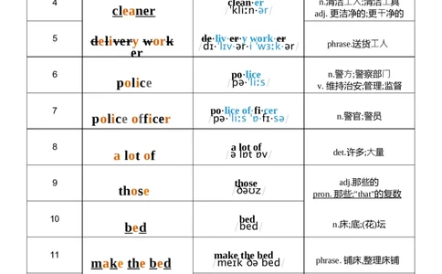 U4音标记忆_26春四年级上下册人教版_四上英语合集人教版PEP英语四年级上册新教材（教学视频+课件+动画+音频+练习+教案）_05单词背诵默写8套（word+pdf）_word版