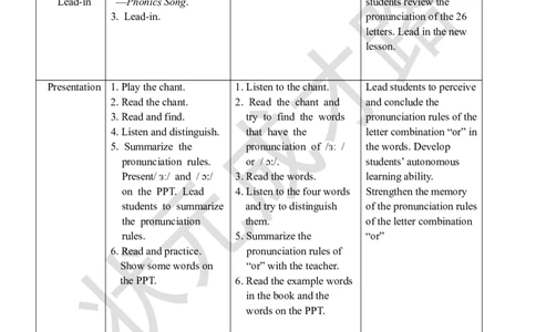 Thethirdperiod（第三课时）_26春四年级上下册人教版_四上英语合集人教版PEP英语四年级上册新教材（教学视频+课件+动画+音频+练习+教案）_19同步教案课件_人教pep3_3-6下册_4年级下册_903