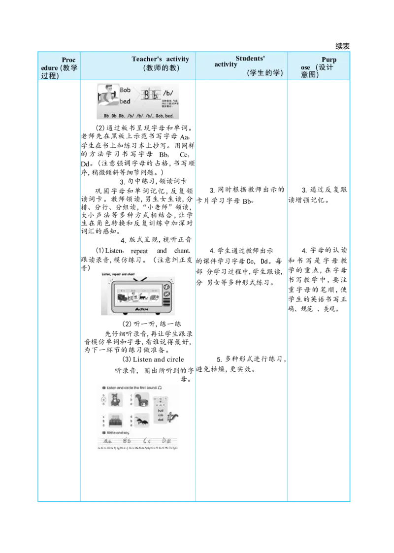 Unit1MakingfriendsPartALettersandsounds大单元整体教学设计_26春四年级上下册人教版_四上英语合集人教版PEP英语四年级上册新教材（教学视频+课件+动画+音频+练习+教案）_19同步教案课件