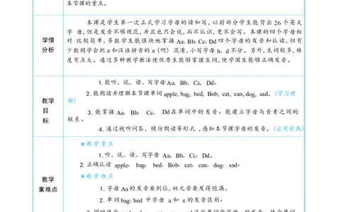 Unit1MakingfriendsPartALettersandsounds大单元整体教学设计_26春四年级上下册人教版_四上英语合集人教版PEP英语四年级上册新教材（教学视频+课件+动画+音频+练习+教案）_19同步教案课件